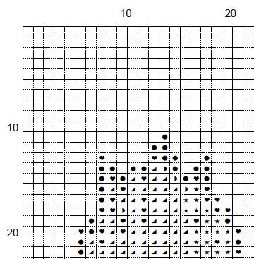 Male Mandrake Root Cross Stitch Pattern – Medieval Botanical (PDF) - EASY LEVEL