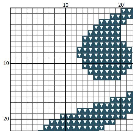Art Nouveau Flowers Cross Stitch Pattern (PDF) - EASY LEVEL