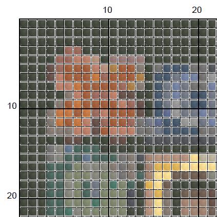 Medieval Dragon Cross Stitch Pattern – Aberdeen Bestiary (PDF) - INTERMEDIATE LEVEL