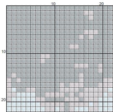 Angel Kiss Cross Stitch Pattern (PDF) – Cherub Classical Art - ADVANCED LEVEL