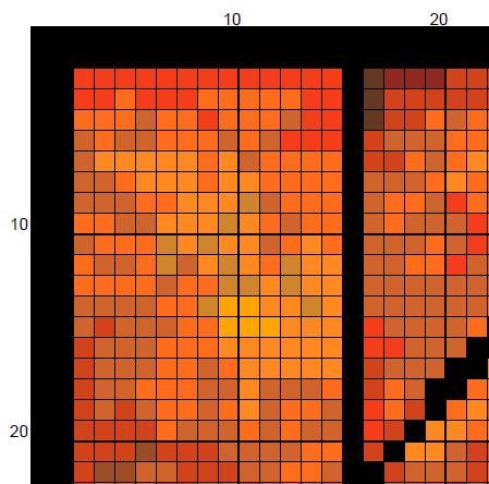 Wizarding Castle Cross Stitch Pattern (PDF) – Stained Glass - INTERMEDIATE LEVEL