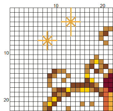 Sacred Heart Cross Stitch Pattern – Ex-Voto Embroidery (PDF) - EASY LEVEL
