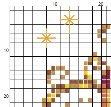 Sacred Heart Cross Stitch Pattern – Ex-Voto Embroidery (PDF) - EASY LEVEL