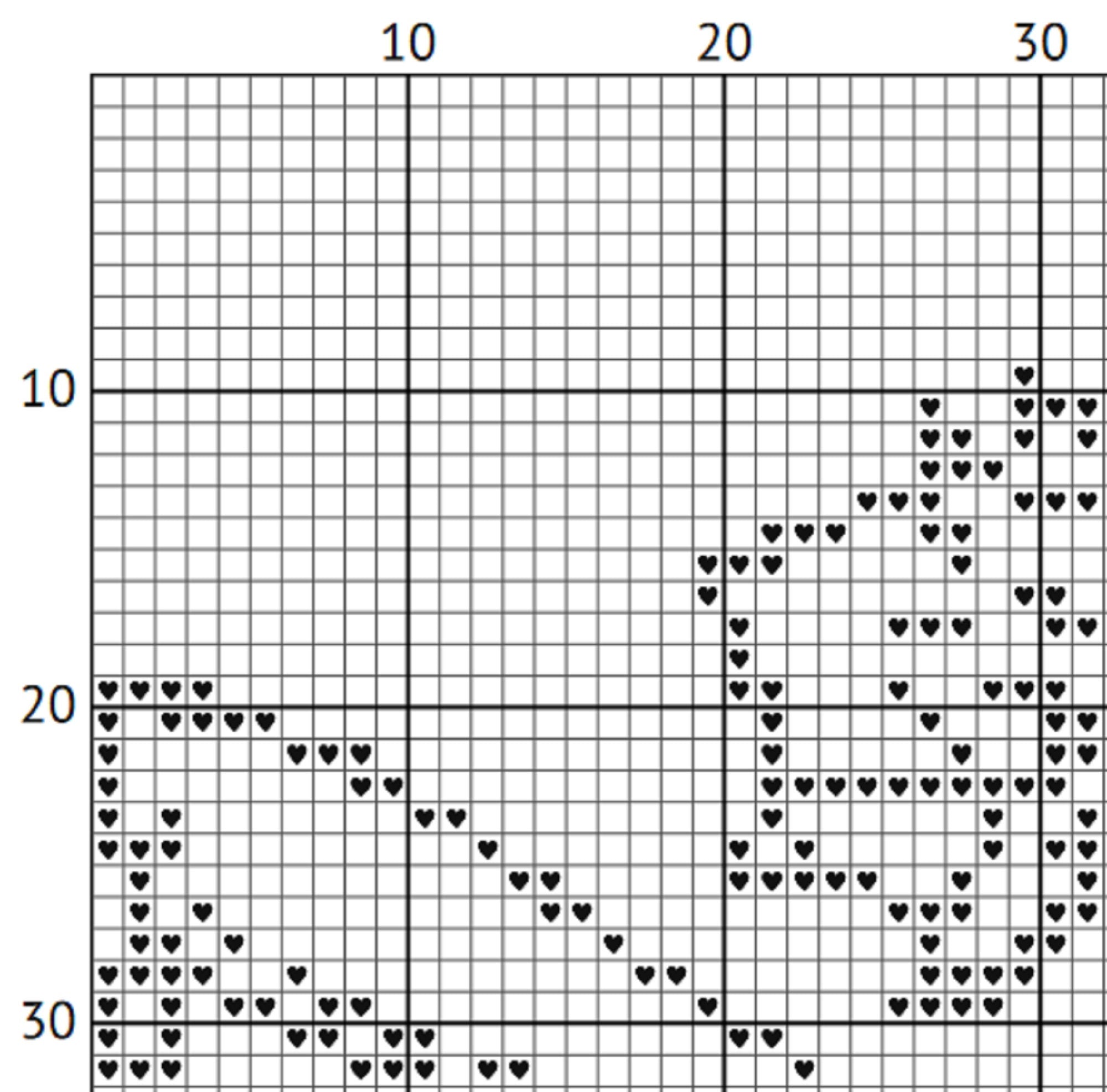 Owls And Thistles - Cross Stitch Pattern