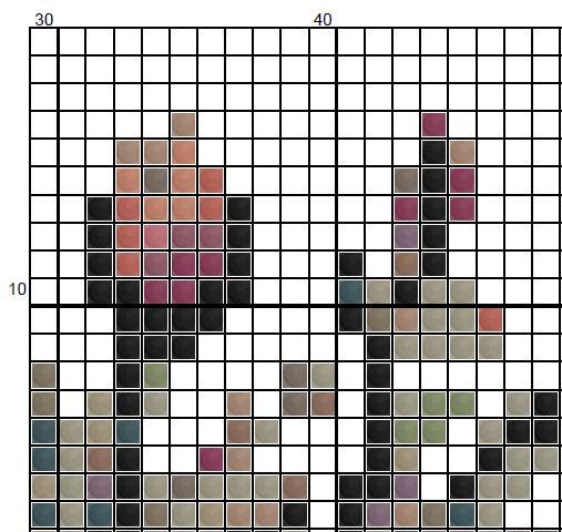 Roses and Skull Cross Stitch Pattern – Gothic Embroidery (PDF) - EASY LEVEL