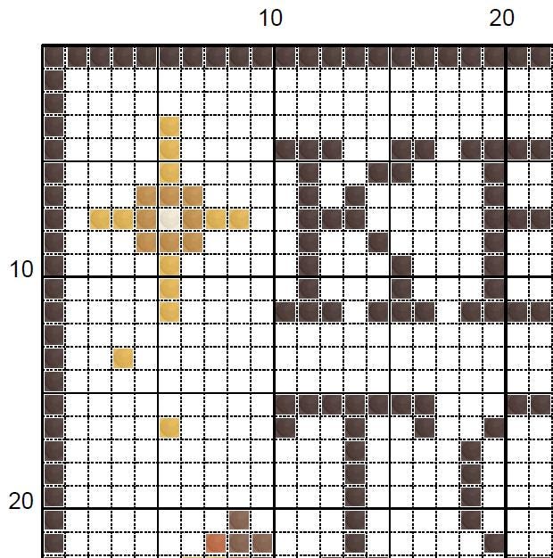 Keep close to nature cross stitch pattern - Rustic Cottage - EASY LEVEL