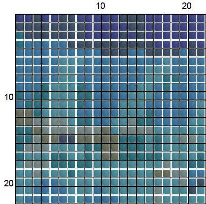 Medieval Sleep Paralysis Cross Stitch Pattern – ADVANCED LEVEL