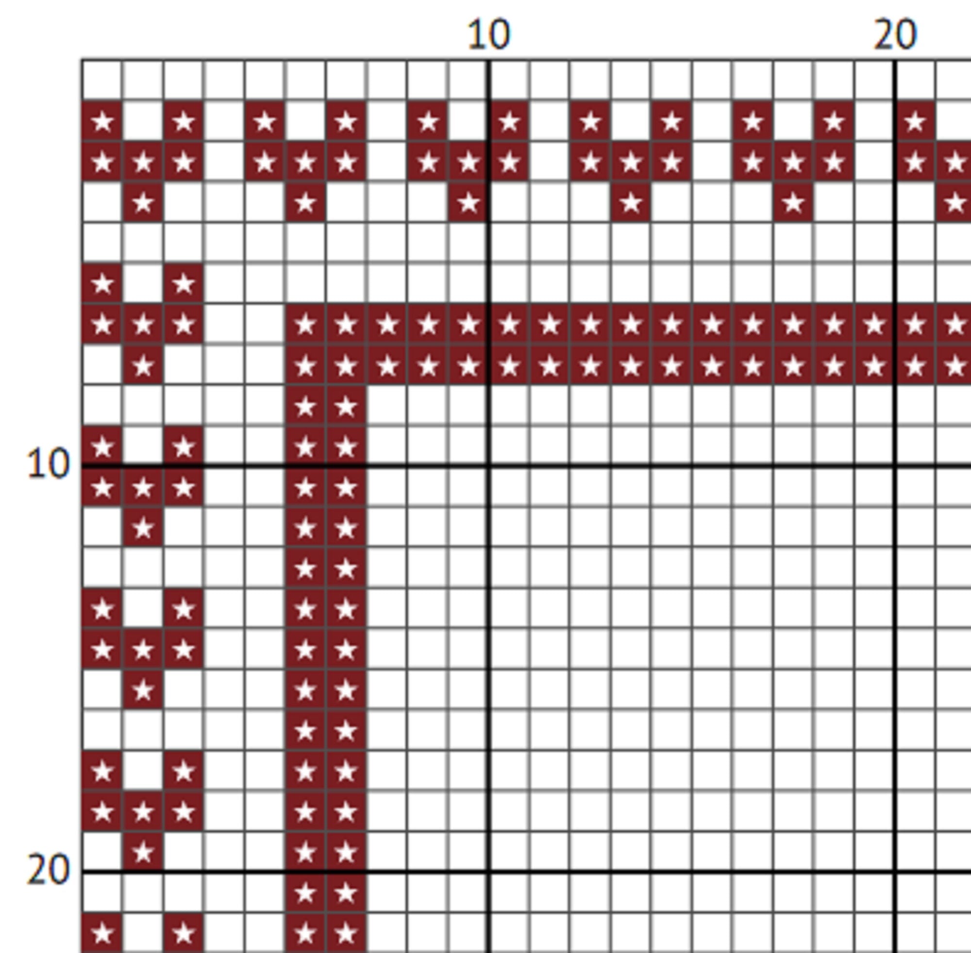 Marauders Map - Cross Stitch Pattern