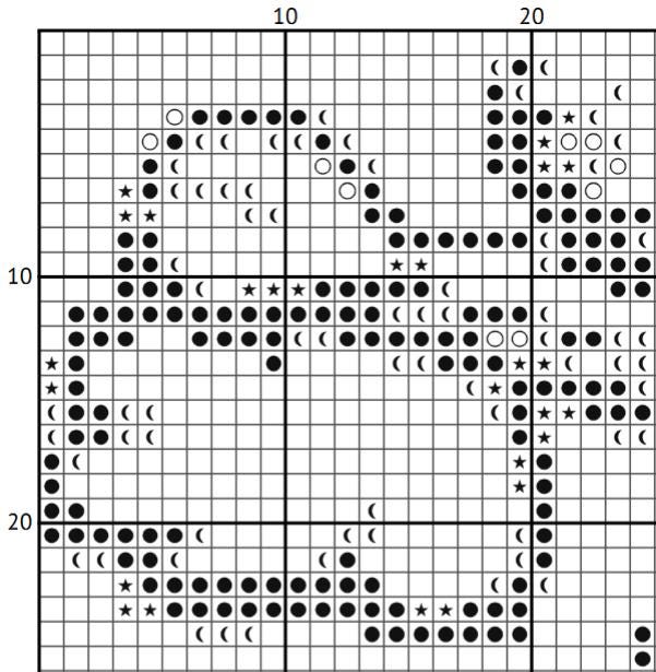 Original Sin Cross Stitch Pattern (PDF) - Medieval Woodcut, Gothic Needlepoint - EASY LEVEL