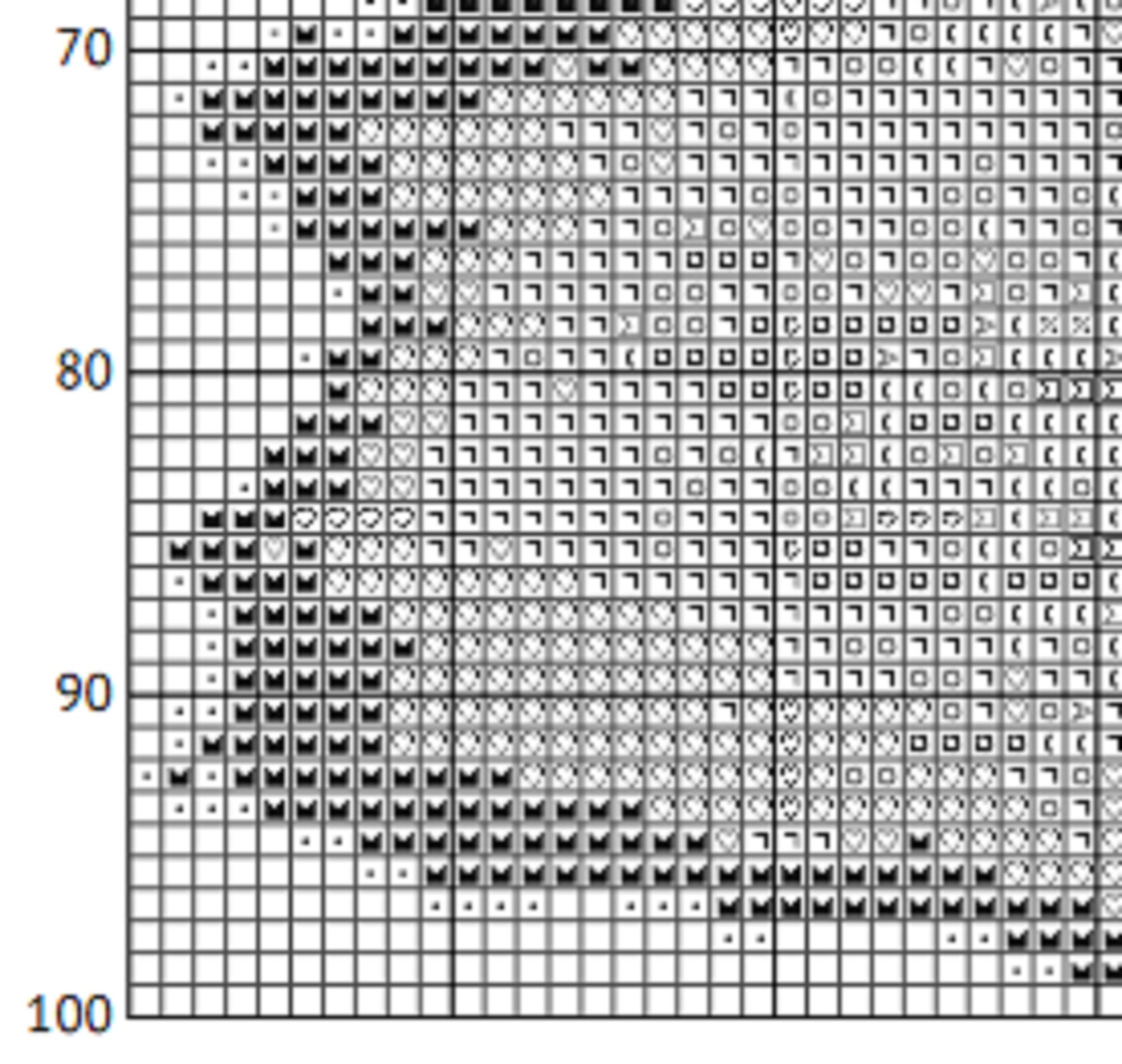 Bonfire Cross Stitch Pattern – Dark Souls Fantasy Gamer (PDF) - INTERMEDIATE LEVEL