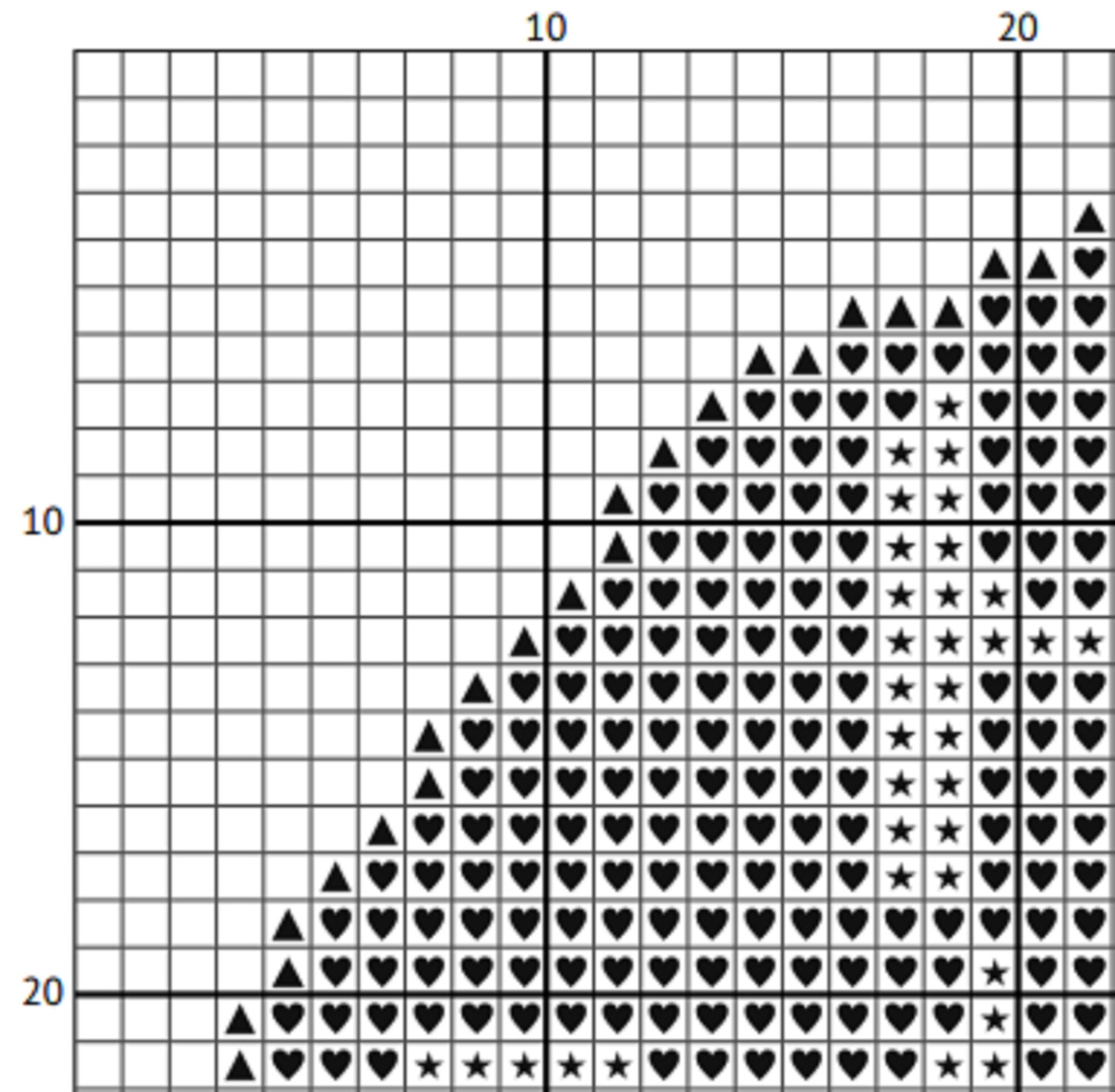 Happee Birthdae Cake - Cross Stitch Pattern