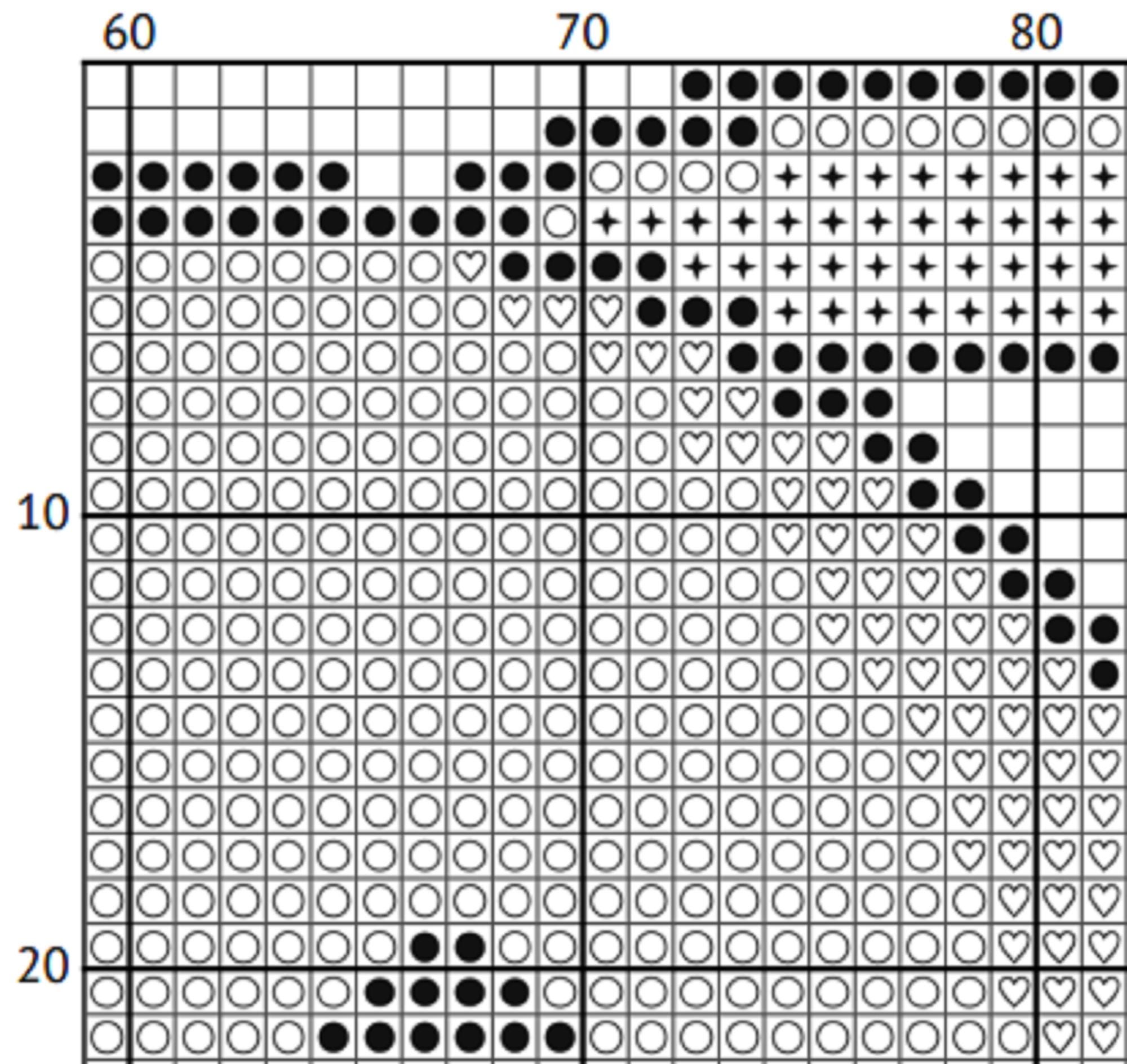 Knitting Ghost Cross Stitch Pattern (PDF) - Halloween Embroidery Sampler - EASY LEVEL