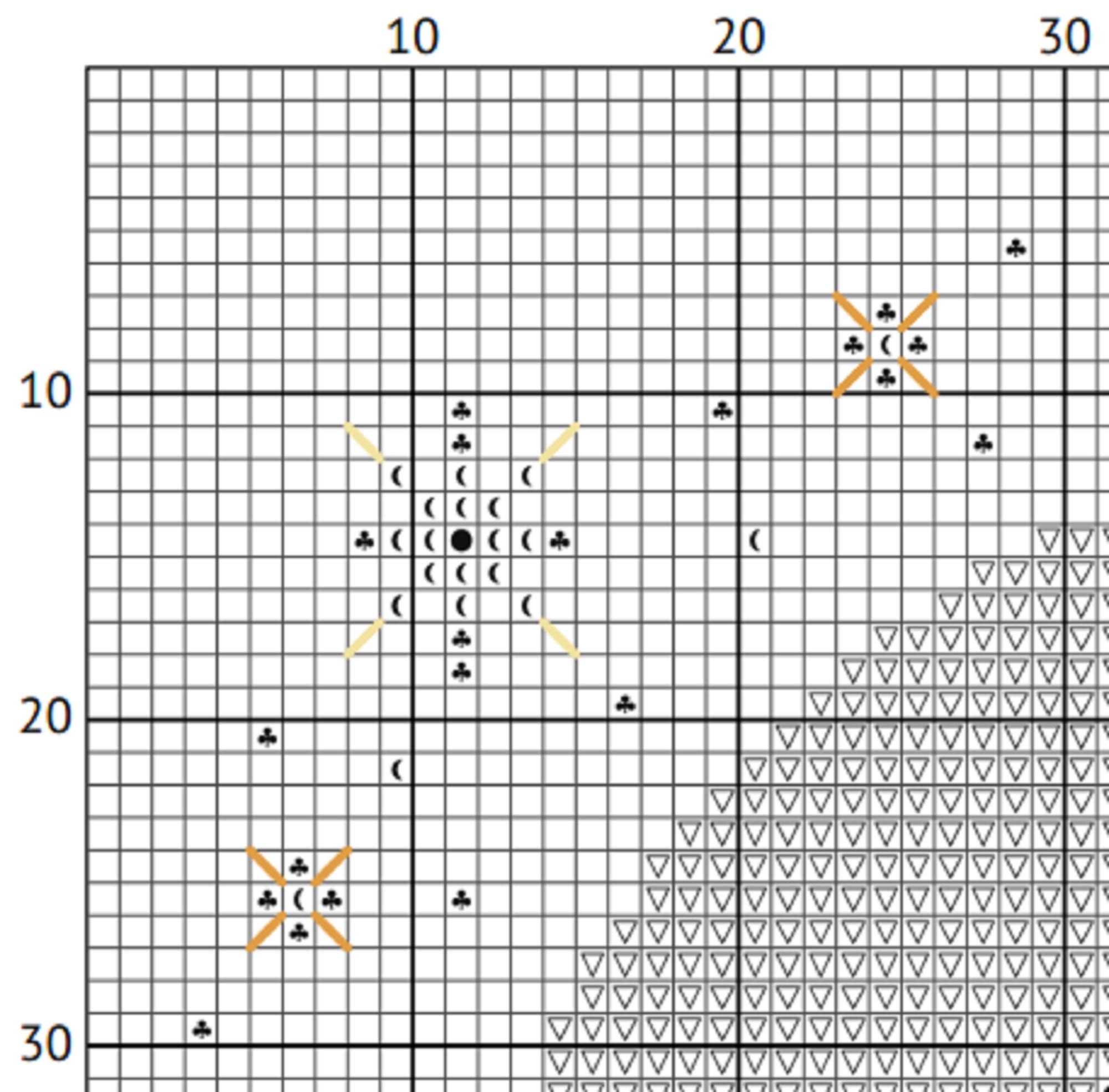 Evil Eye Cross Stitch Pattern - Nazar Amulet - EASY LEVEL