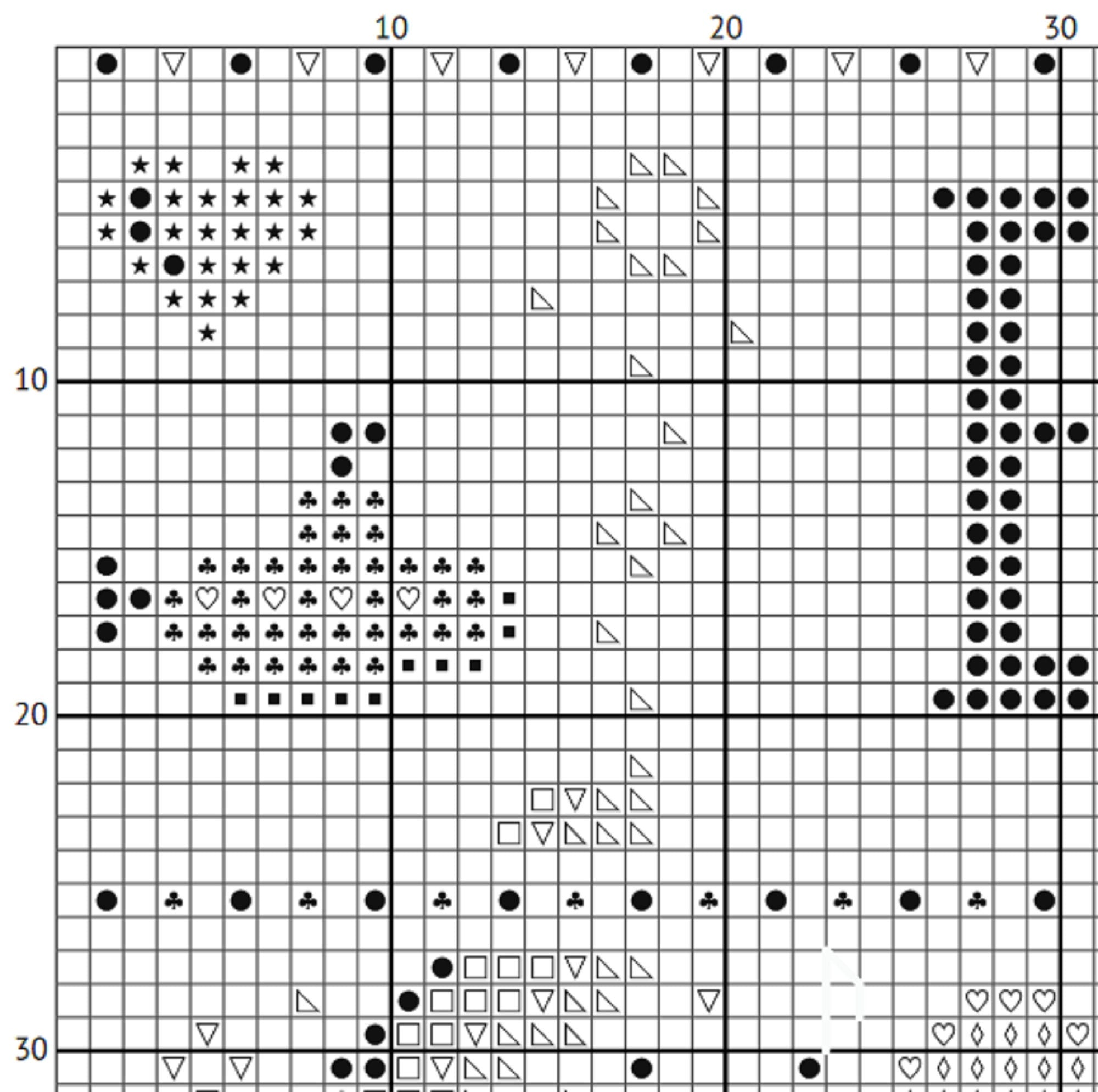 The Beatles Cross Stitch Pattern – Yellow Submarine Art (PDF) - INTERMEDIATE LEVEL