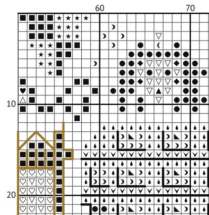 HP Magic Cross Stitch Pattern – Wizard Tribute (PDF) - EASY LEVEL