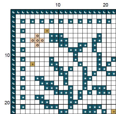 The Raven - Edgar Allan Poe - Cross Stitch Pattern (PDF) - INTERMEDIATE LEVEL