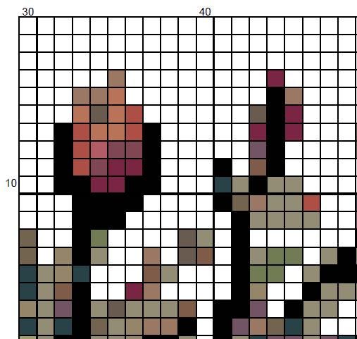 Roses and Skull Cross Stitch Pattern – Gothic Embroidery (PDF) - EASY LEVEL