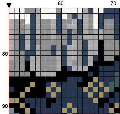 Blue Victorian Cat - Cross Stitch Pattern