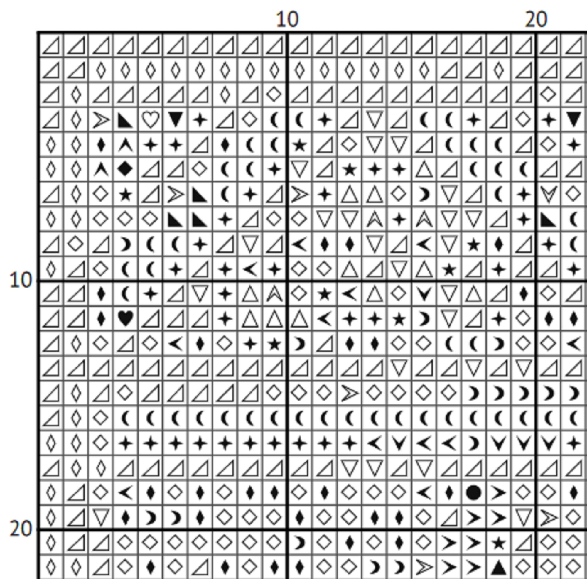 L'Ermitage Cross Stitch Pattern - Art Nouveau XIX - Alphonse Mucha - INTERMEDIATE LEVEL