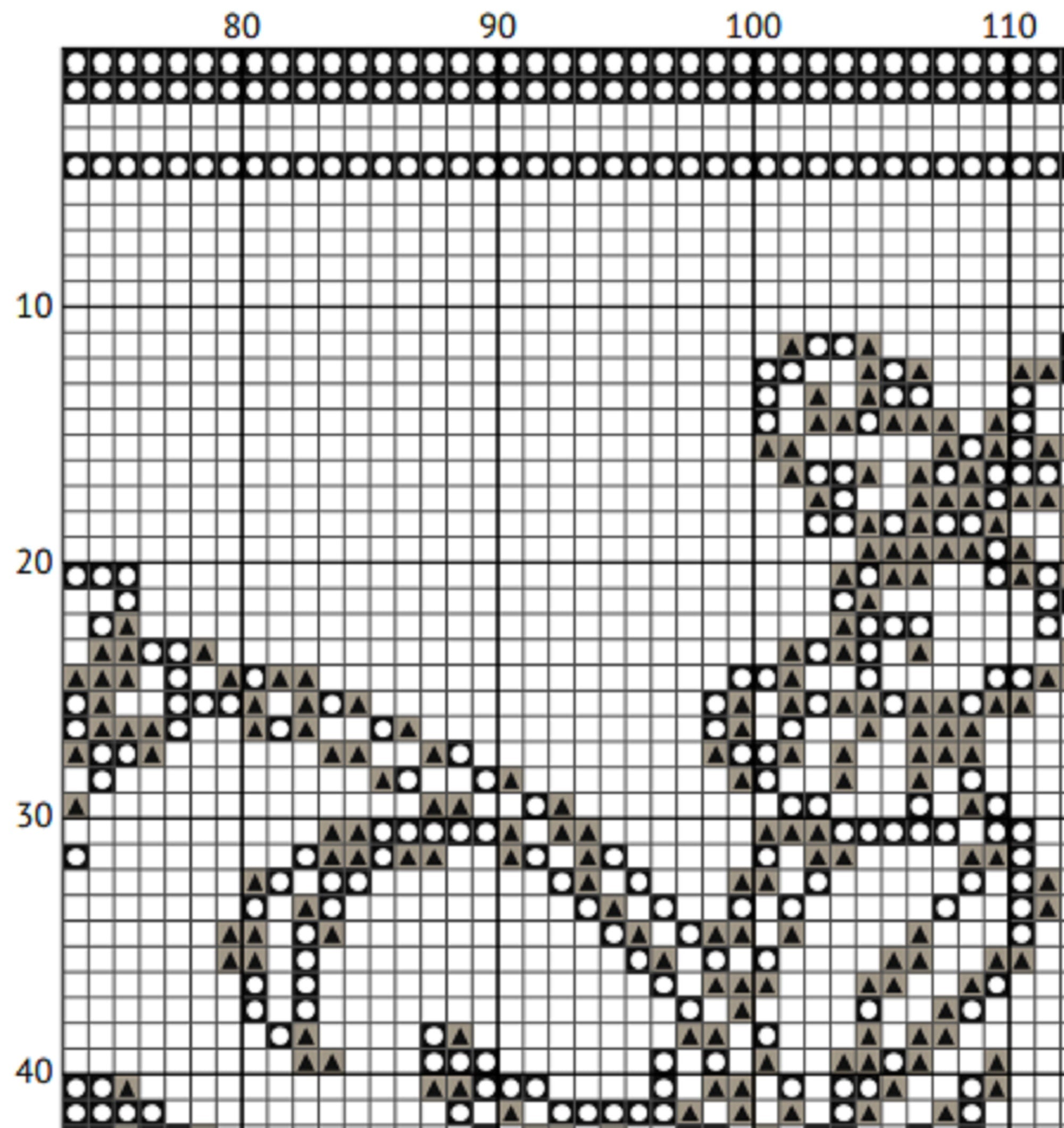 Medieval Gardener - Cross Stitch Pattern