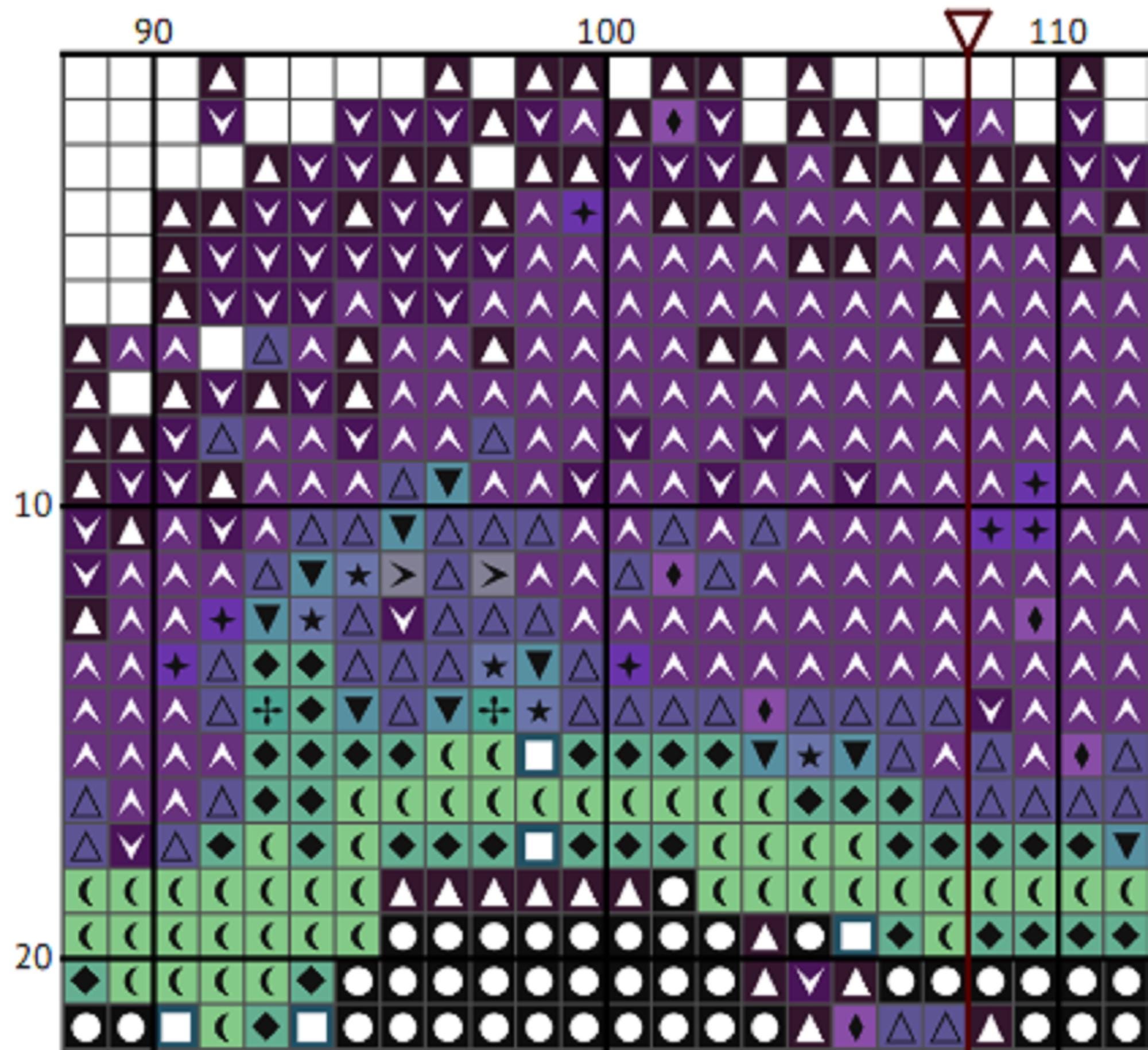 Edgar Allan Poe Cross Stitch Pattern (PDF) – Gothic Halloween Embroidery - INTERMEDIATE LEVEL