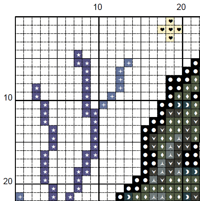 Thestral Cross Stitch Pattern - Part of a Bundle (PDF)