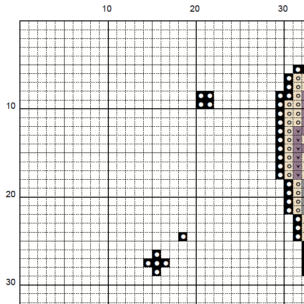 Bat Chihuahua Cross Stitch Pattern – Cute Gothic Embroidery (PDF) - EASY LEVEL