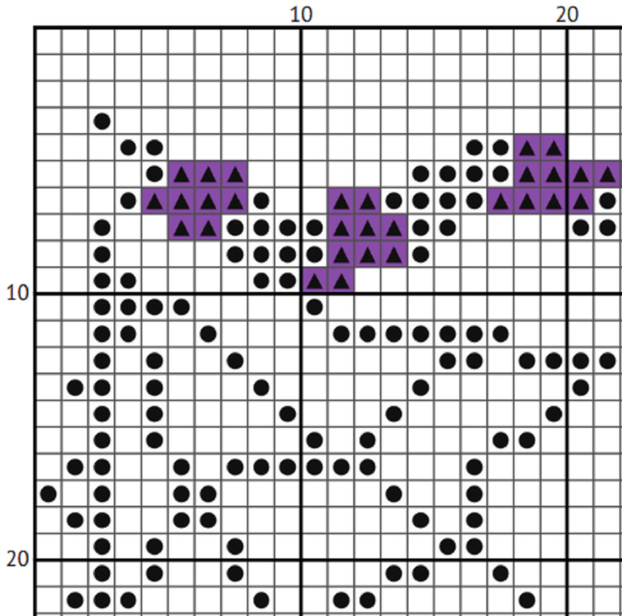 Shake Senora - Creepy Girl Cross Stitch Pattern - INTERMEDIATE LEVEL