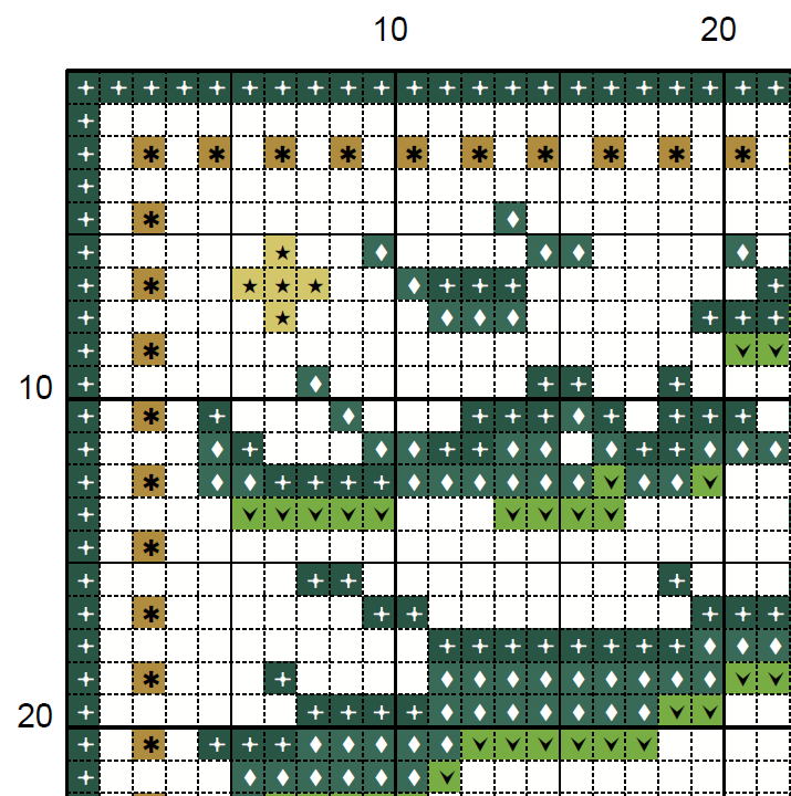 Frankenstein - Cross Stitch Pattern