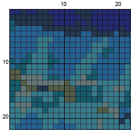 Medieval Sleep Paralysis Cross Stitch Pattern – ADVANCED LEVEL