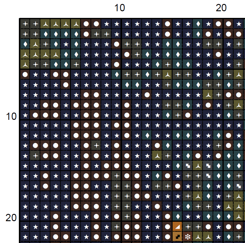 The Firefly Circle (III) Cross Stitch Pattern - Whimsical Folklore (PDF) - INTERMEDIATE LEVEL