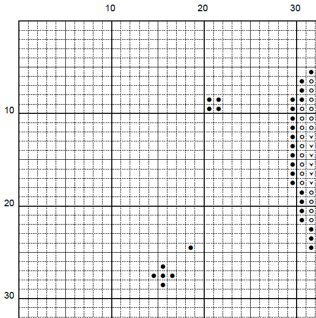 Bat Chihuahua Cross Stitch Pattern – Cute Gothic Embroidery (PDF) - EASY LEVEL