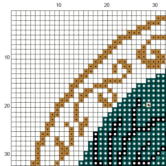 Jack O'Lantern Cross Stitch Pattern - Halloween (PDF) - INTERMEDIATE LEVEL