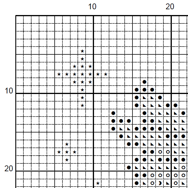 Hippogriff Cross Stitch Pattern - Part of a Bundle (PDF)