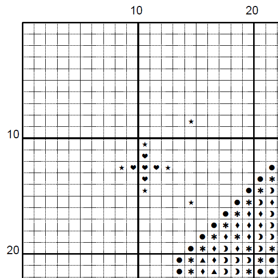 Cathedral Owl - Cross Stitch Pattern