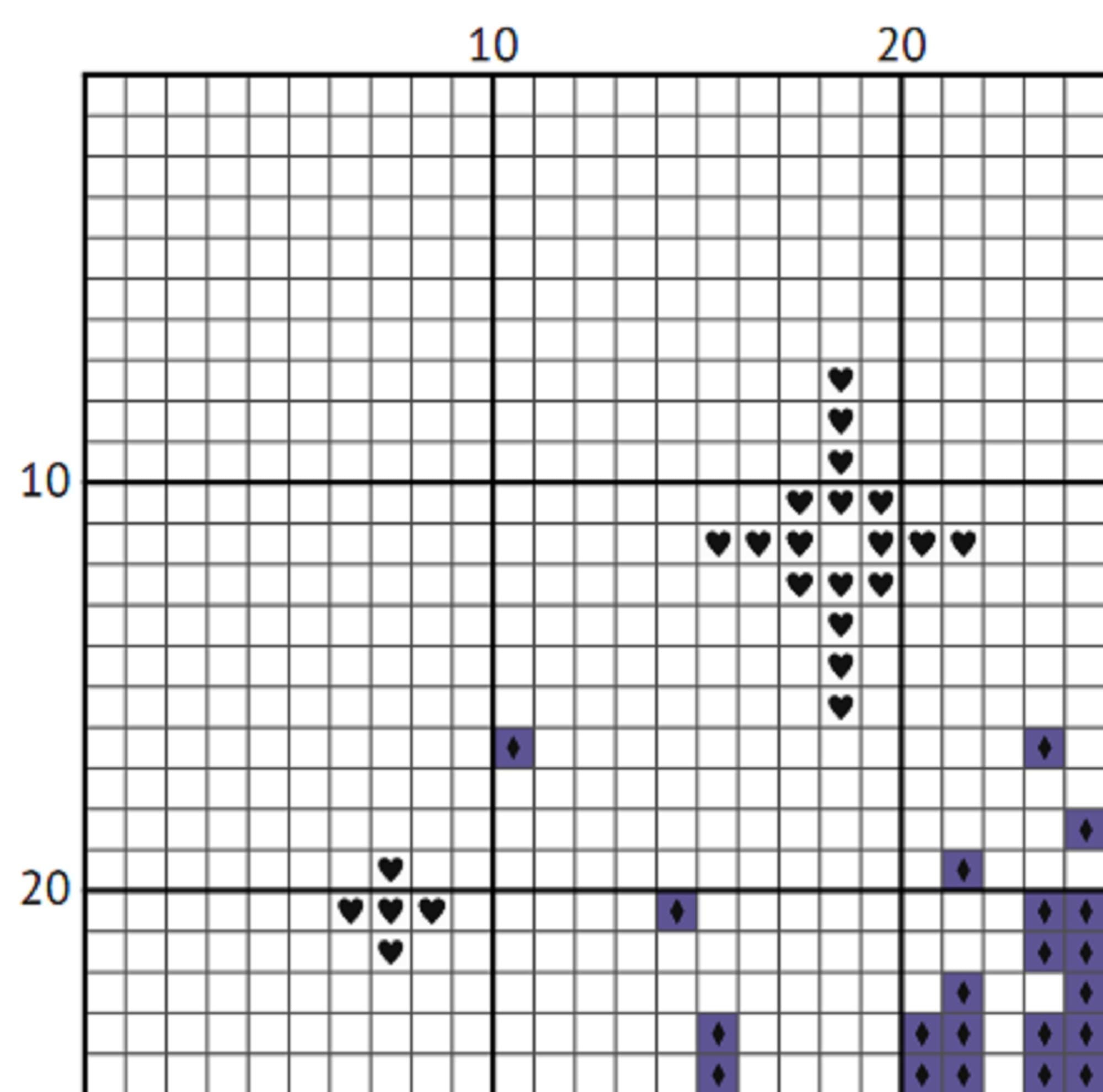 Mystic Black Cat - Cross Stitch Pattern - INTERMEDIATE LEVEL