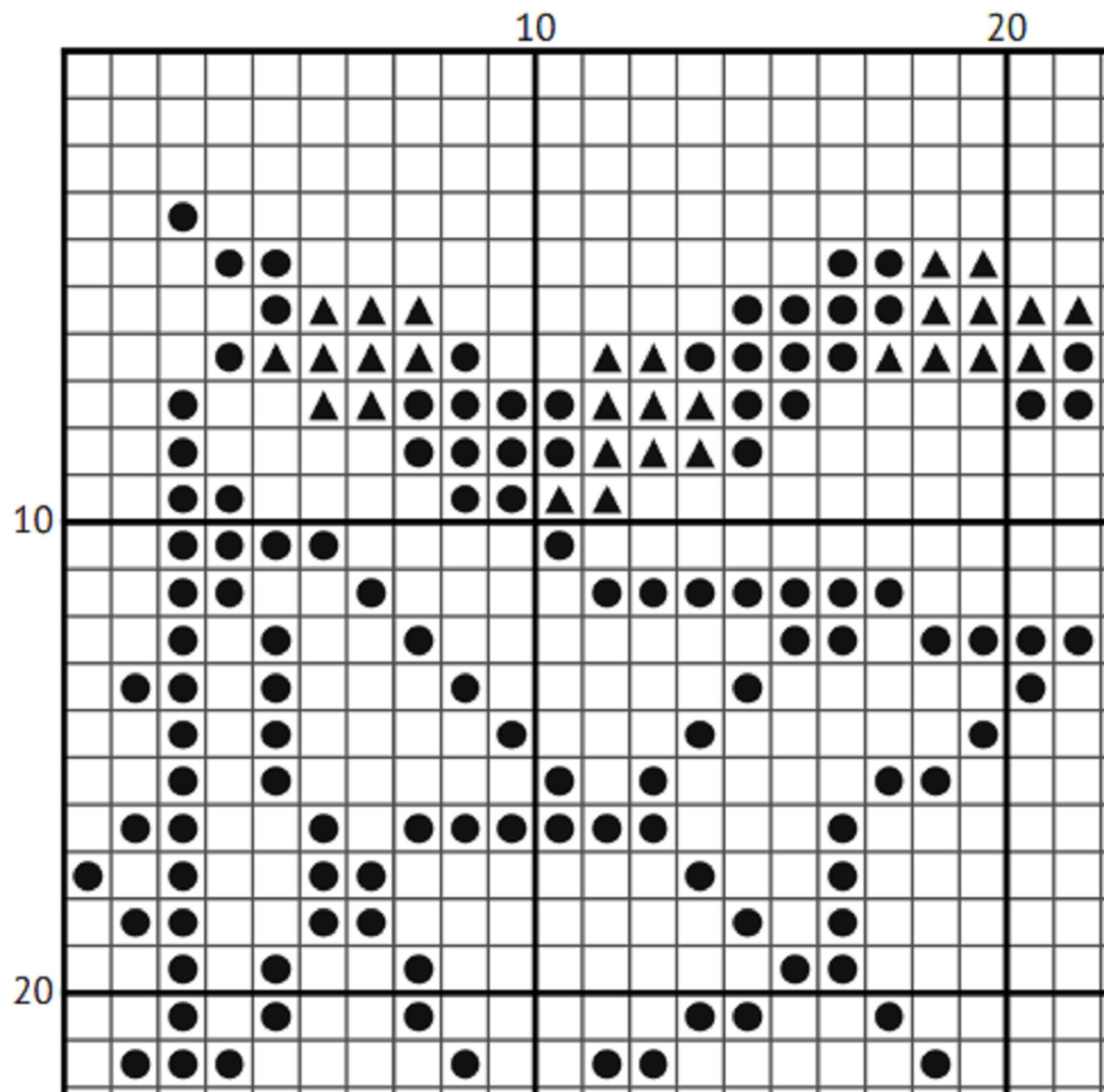 Shake Senora - Creepy Girl Cross Stitch Pattern - INTERMEDIATE LEVEL