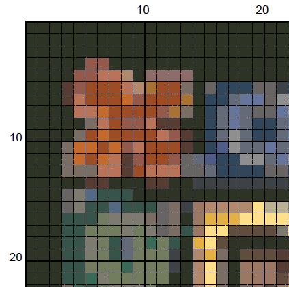 Medieval Dragon - Cross Stitch Pattern