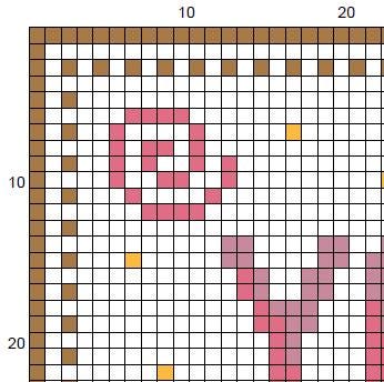 Luna Magic School - Cross Stitch Pattern (PDF) - EASY LEVEL