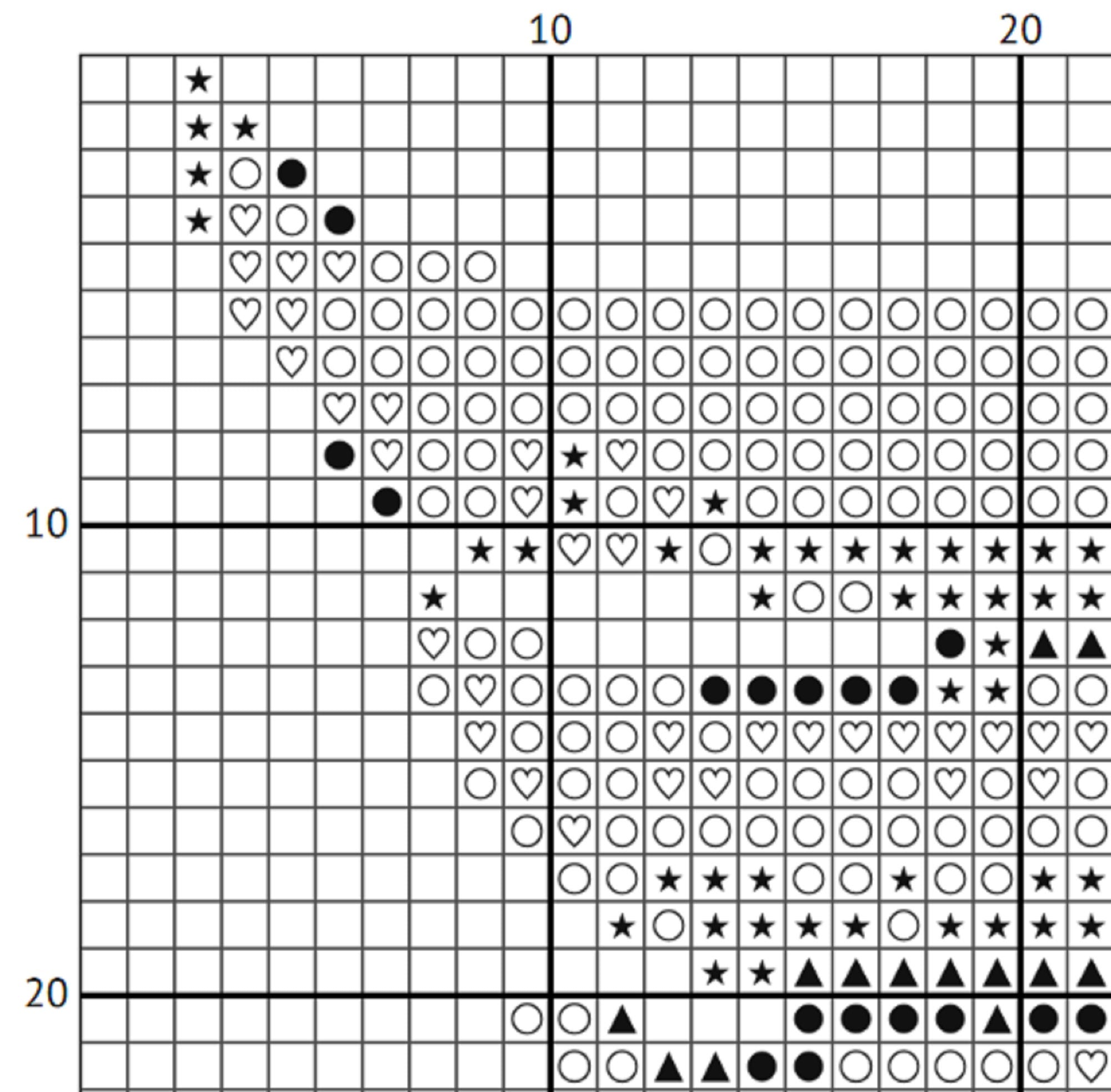 Griffin Cross Stitch Pattern – Medieval Beast Design – INTERMEDIATE LEVEL
