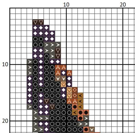 Medieval Bat Cross Stitch Pattern (PDF) – Illuminated Bestiary Design - EASY LEVEL