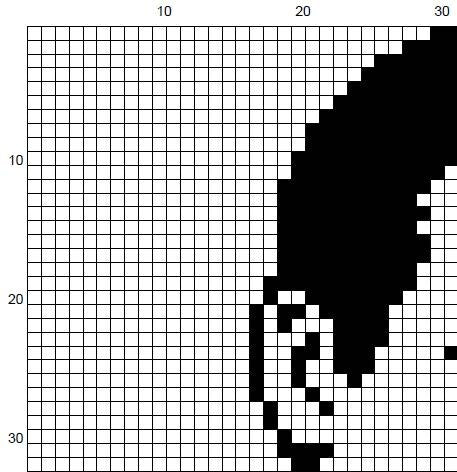 Joey How You Doin' - Friends Cross Stitch Pattern (PDF) - EASY LEVEL