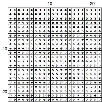 Medieval Sleep Paralysis Cross Stitch Pattern – ADVANCED LEVEL