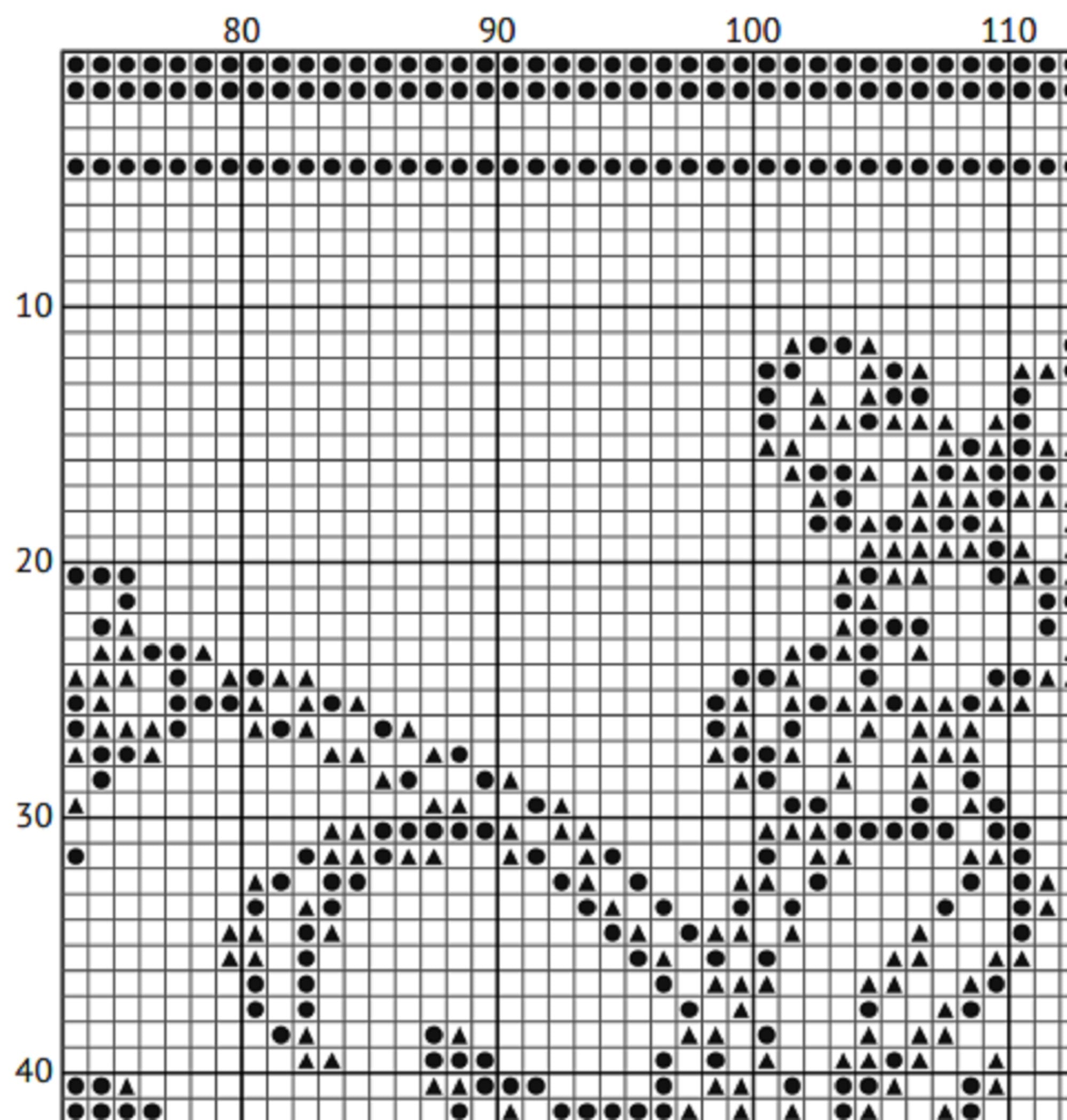 Medieval Gardener - Cross Stitch Pattern