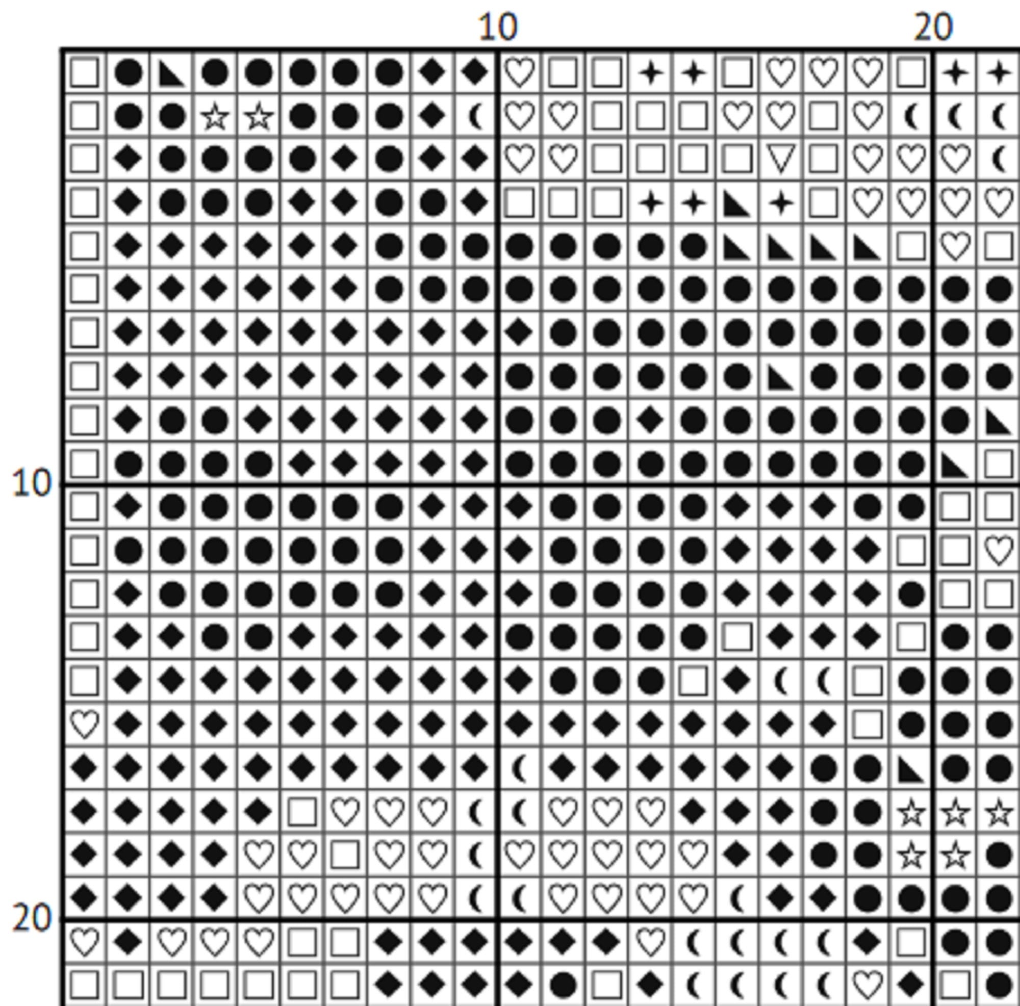 The Summer Cross Stitch Pattern - Alphonse Mucha Style - Art Nouveau Embroidery - ADVANCED LEVEL