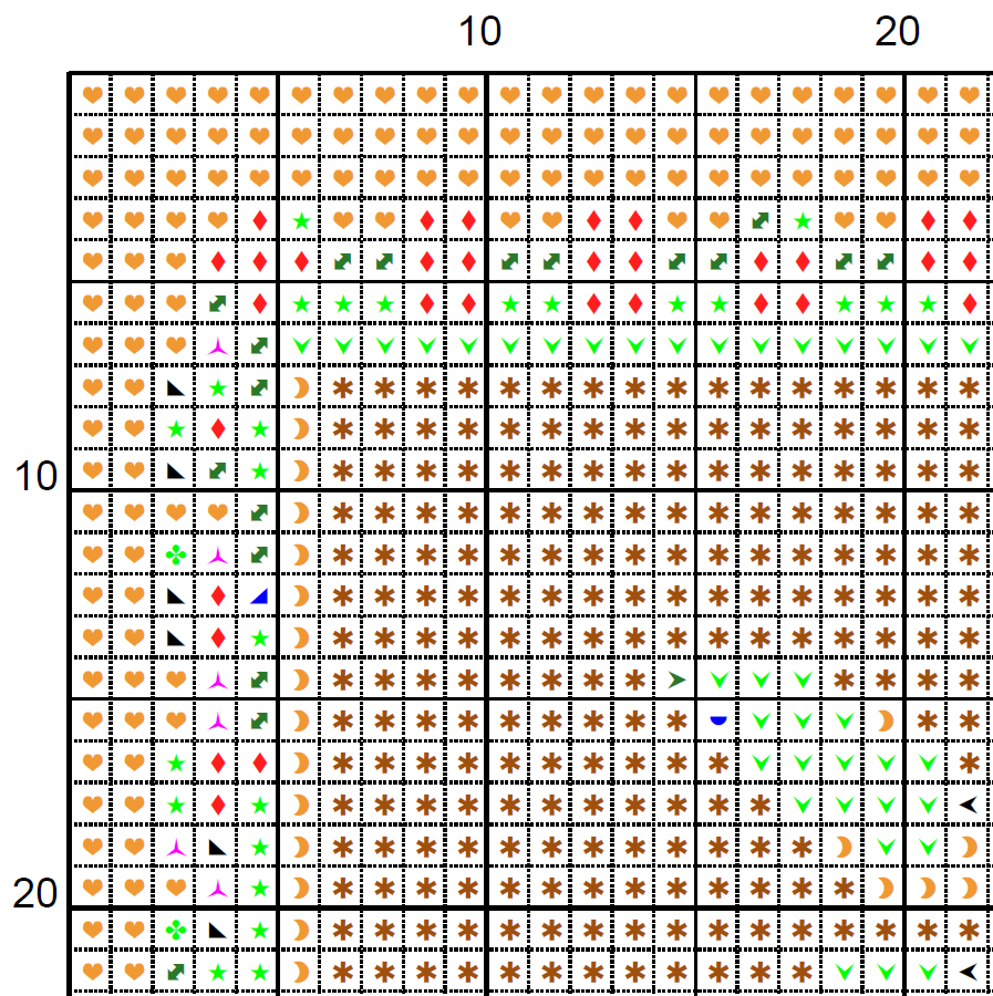 Christmas Cross Stitch Pattern - The Adoration Of The Magi (PDF) - INTERMEDIATE LEVEL