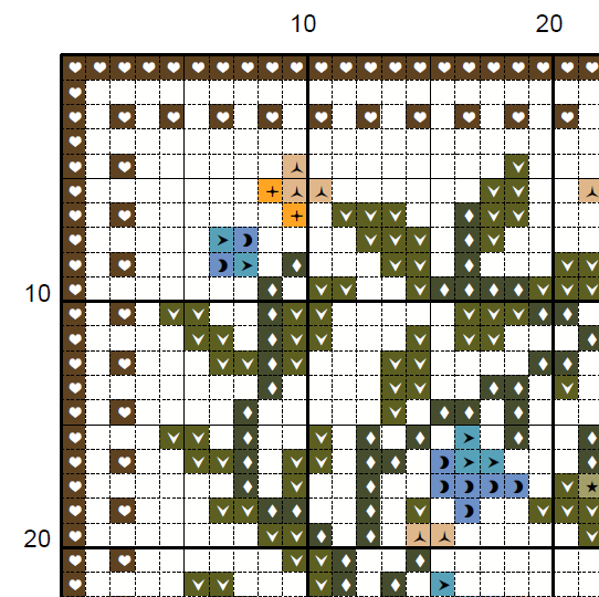 Pride and Prejudice Cross Stitch Pattern (PDF) – Jane Austen - INTERMEDIATE LEVEL