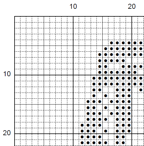 Toads Dancing at the Sabbath Cross Stitch Pattern – Medieval Embroidery (PDF) - EASY LEVEL