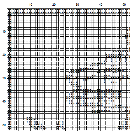 Werewolf Cross Stitch Pattern – Medieval Embroidery (PDF) - EASY LEVEL