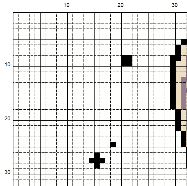 Bat Chihuahua Cross Stitch Pattern – Cute Gothic Embroidery (PDF) - EASY LEVEL